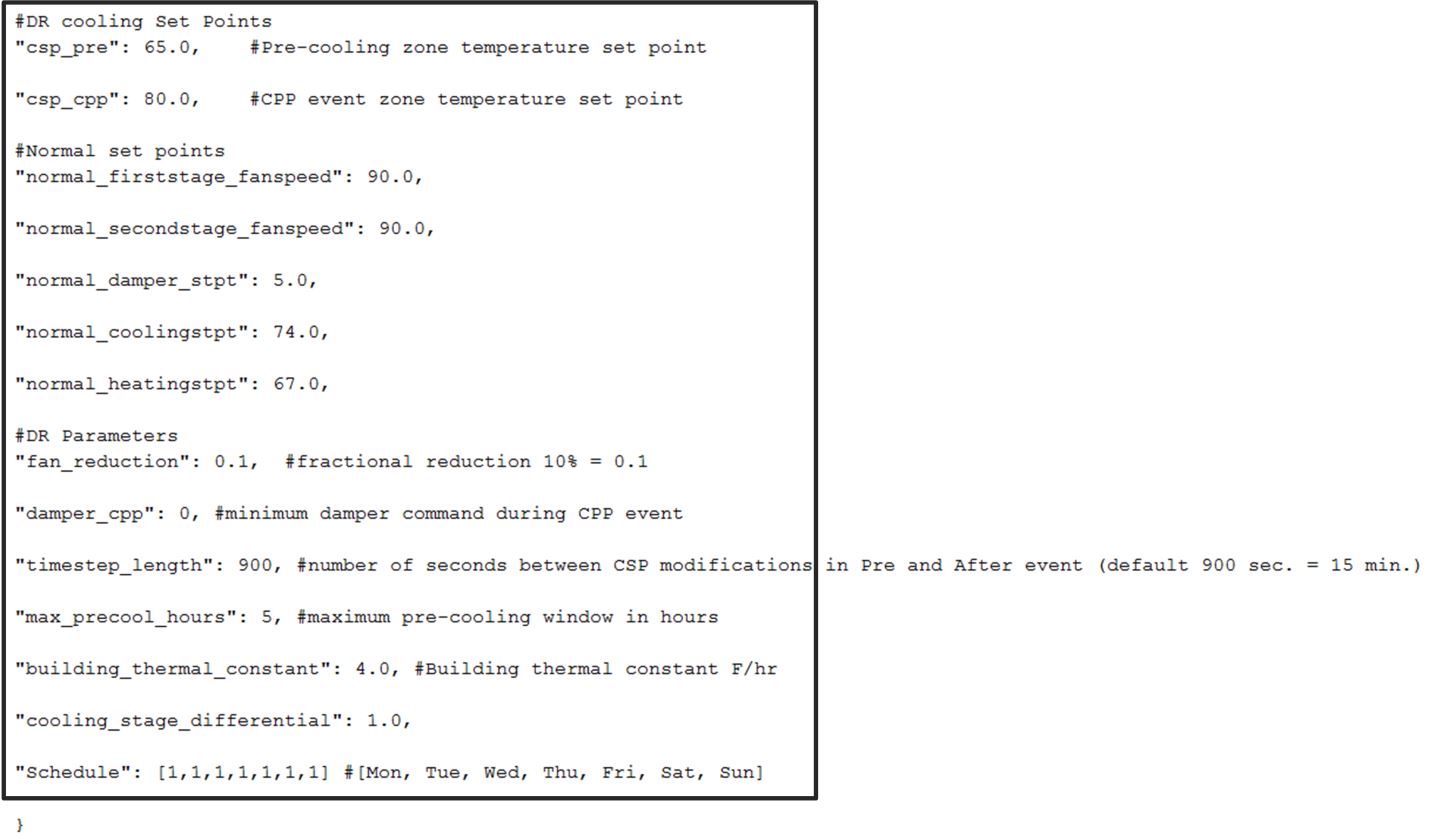../../_images/4-2_Example_DR_Agent_Configuration_File.jpg