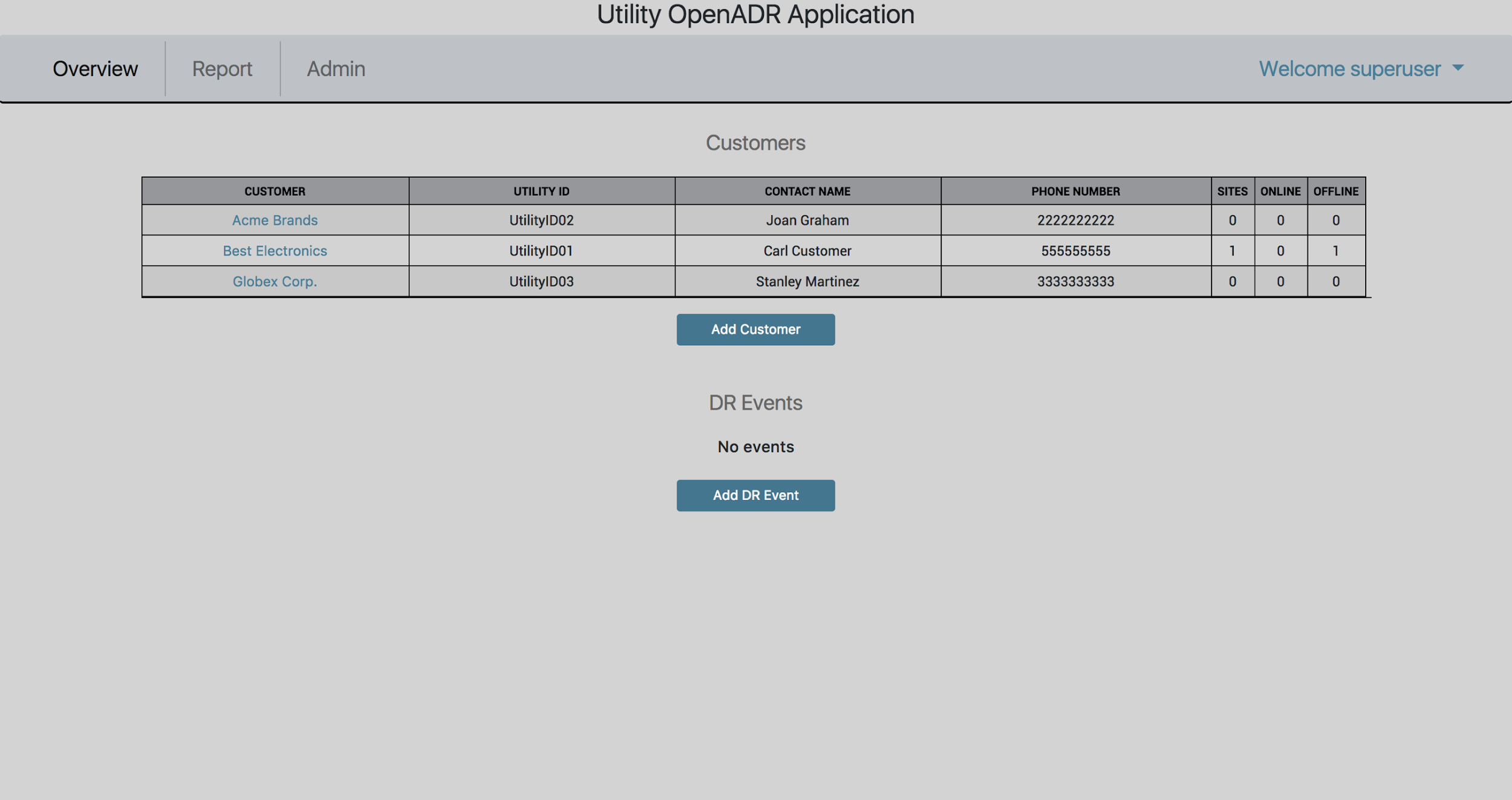 ../../../_images/vtn_overview_screen_with_customers.png