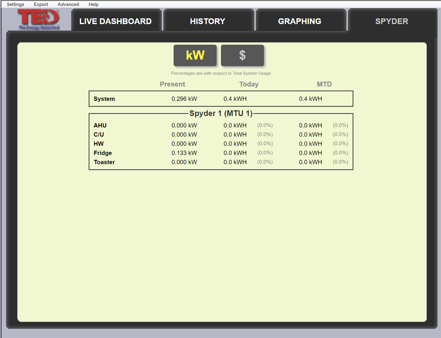 TED Pro showing spyder outputs