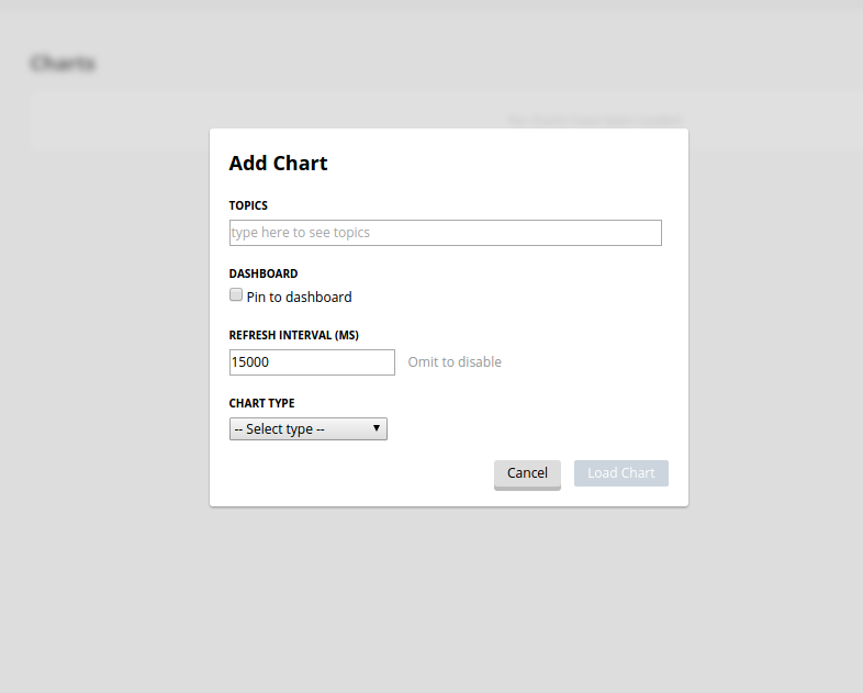 Charts Window