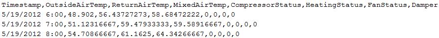../../_images/3_Sample_of_CSV_Data.jpg